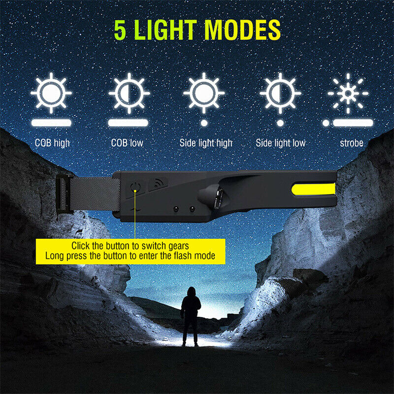 StarLight™ Ultra-Bright LED Headlamp