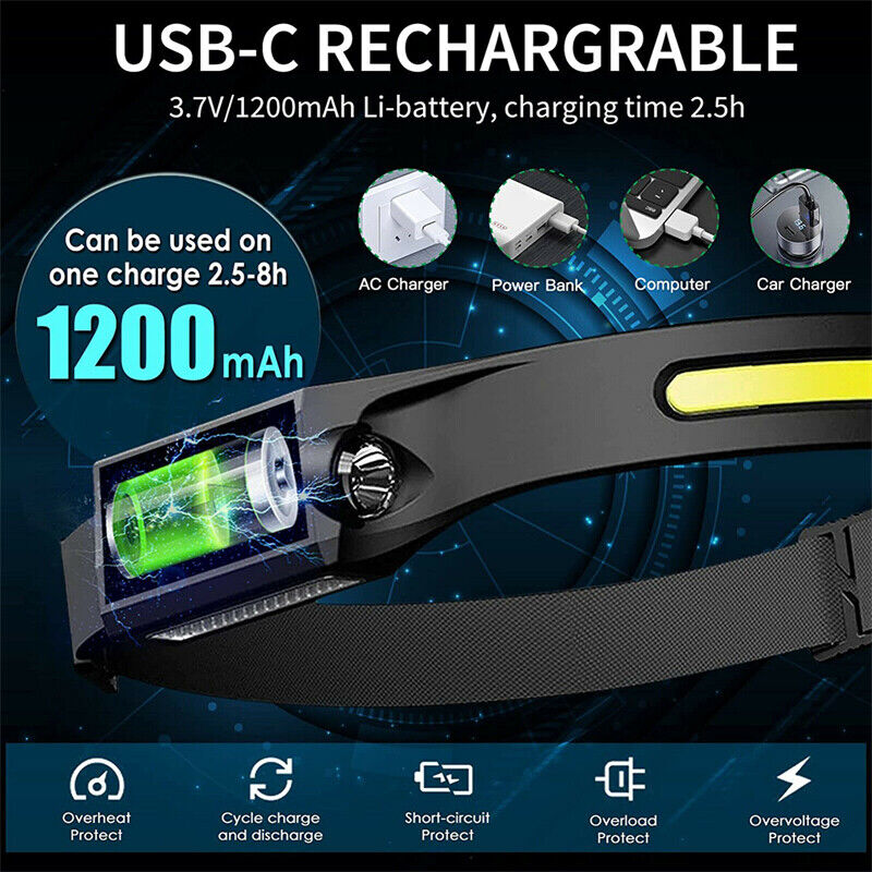 StarLight™ Ultra-Bright LED Headlamp