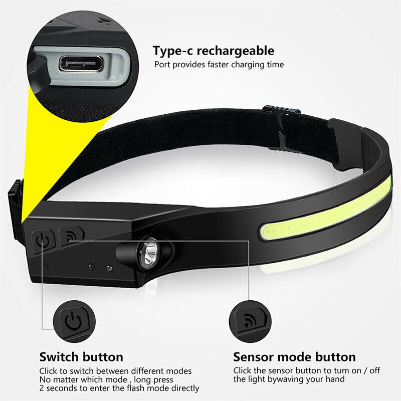 StarLight™ Ultra-Bright LED Headlamp