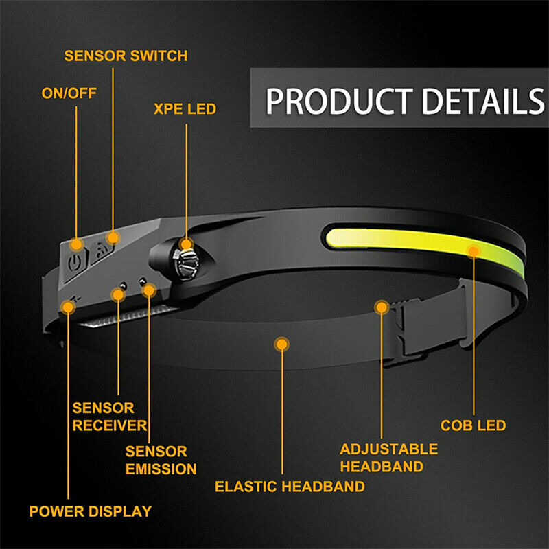 StarLight™ Ultra-Bright LED Headlamp