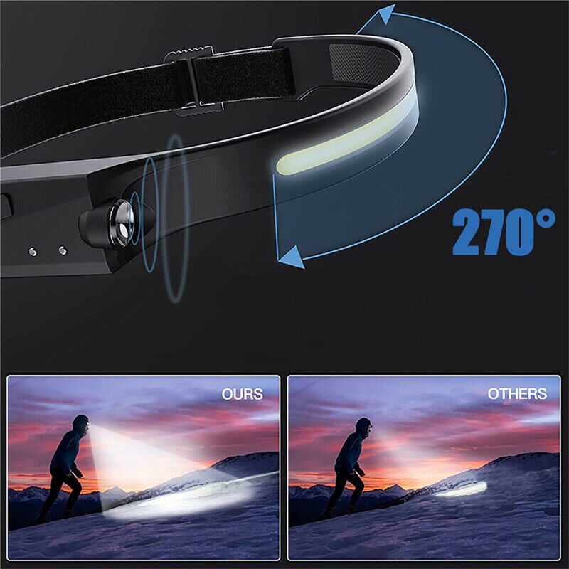 StarLight™ Ultra-Bright LED Headlamp