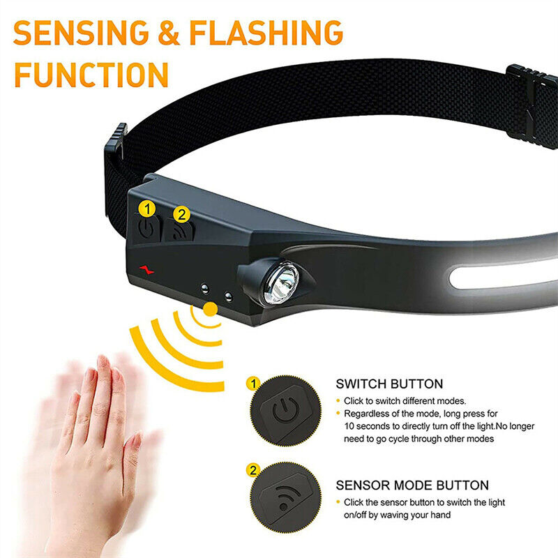 StarLight™ Ultra-Bright LED Headlamp