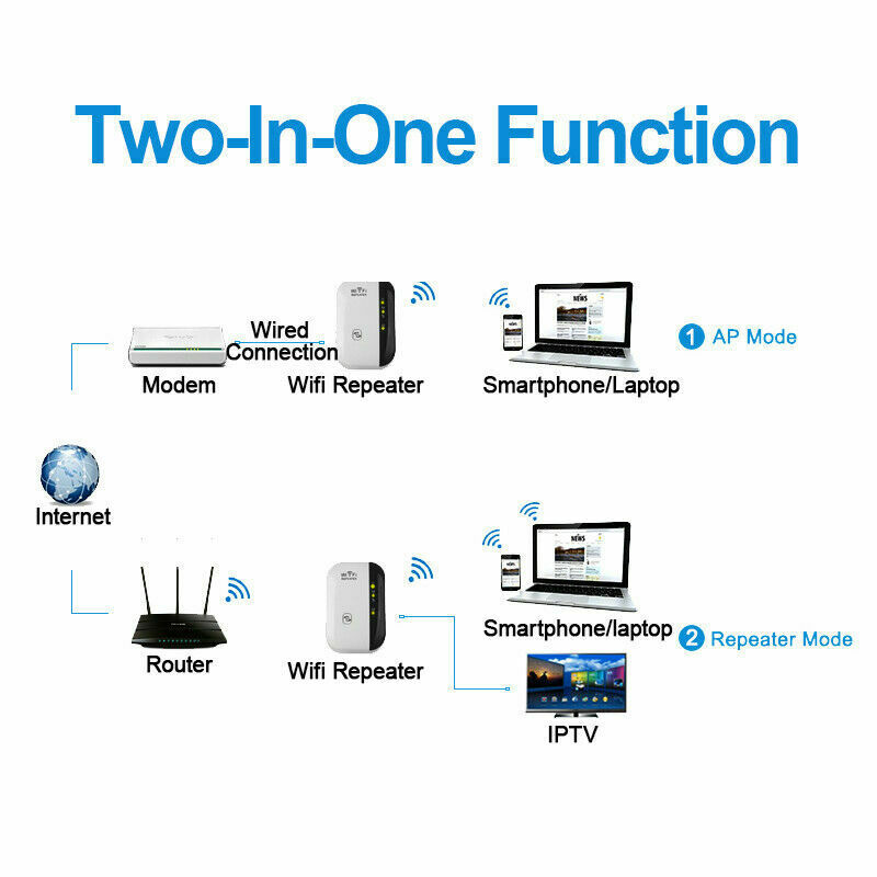 Wifi Internet Booster