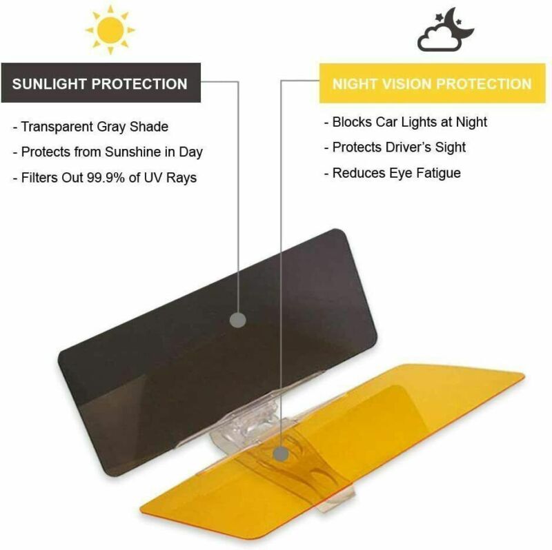 Clear Anti-Glare Car Visor (Day & Night Driving)