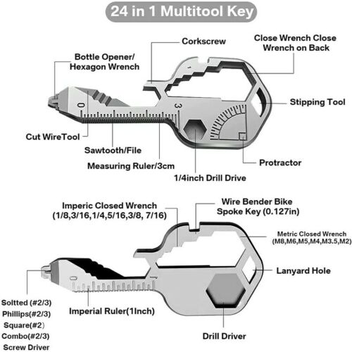 The Swiss Army Key