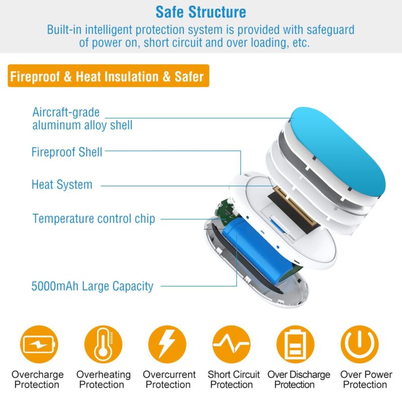 Rechargeable Hand Warmers & Phone Charger - 2 Pack