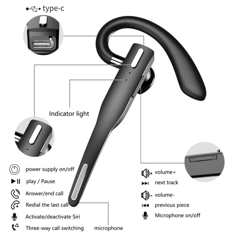 Freedom Bluetooth Earpiece for Hands-Free Calls