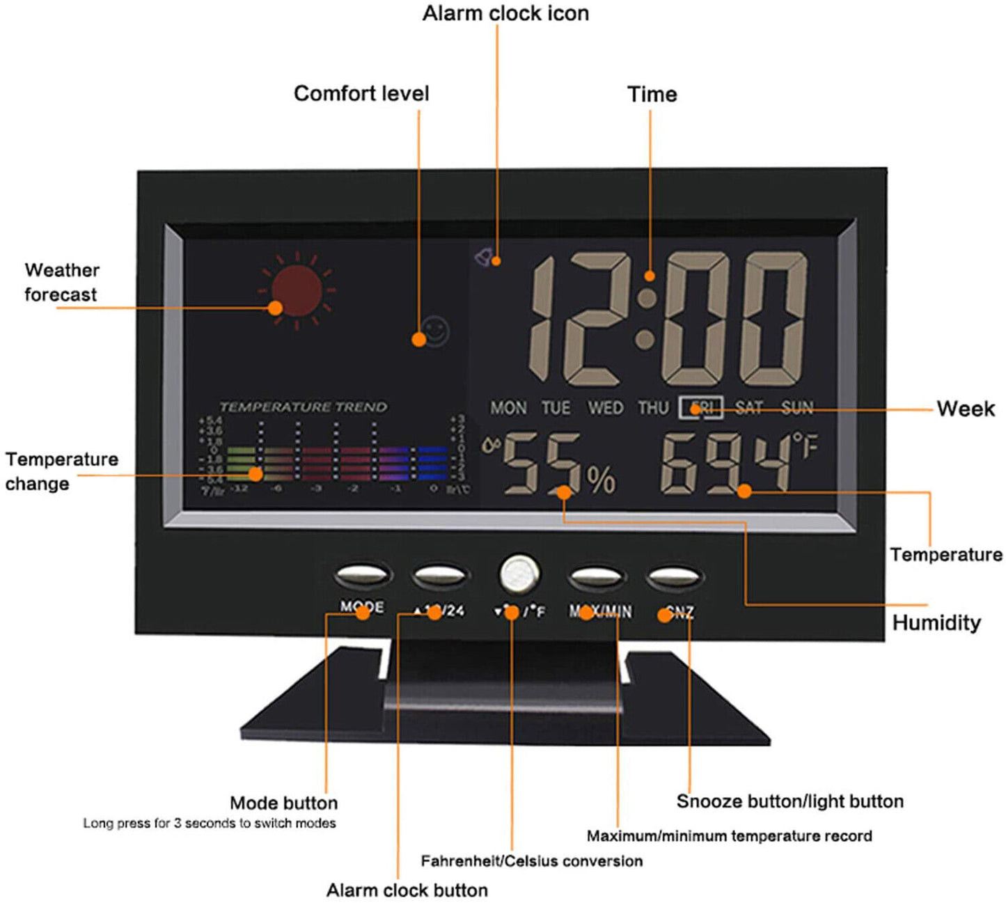 Atomic Alarm Clock with Weather Station