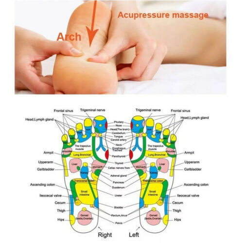 Foot Massager Muscle Stimulator Mat