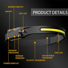 StarLight™ Ultra-Bright LED Headlamp