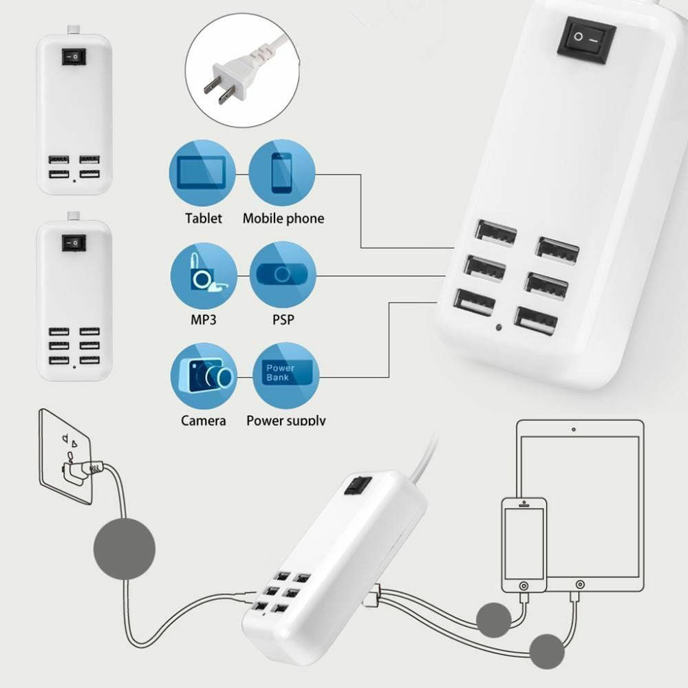 Smart Charging Hub