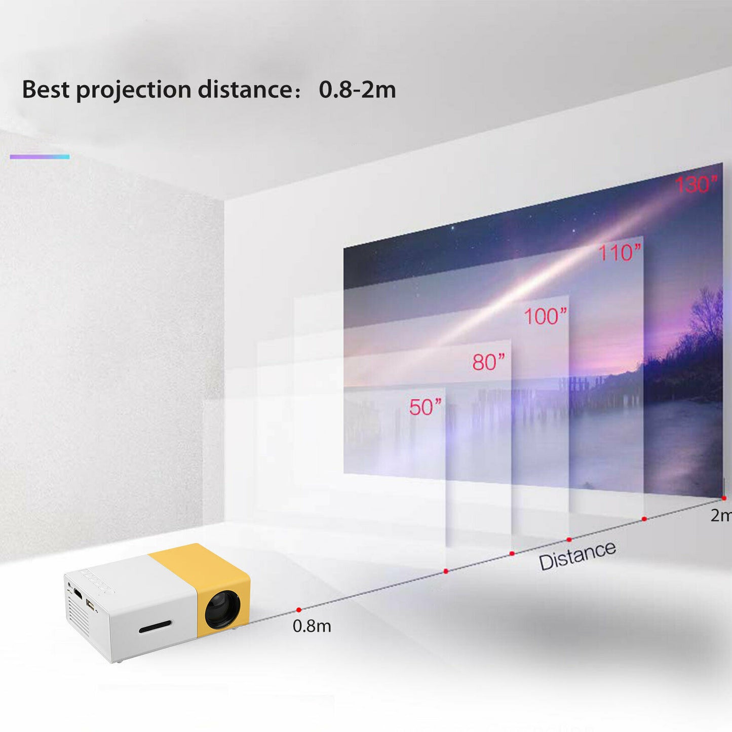 Portable Full HD Projector