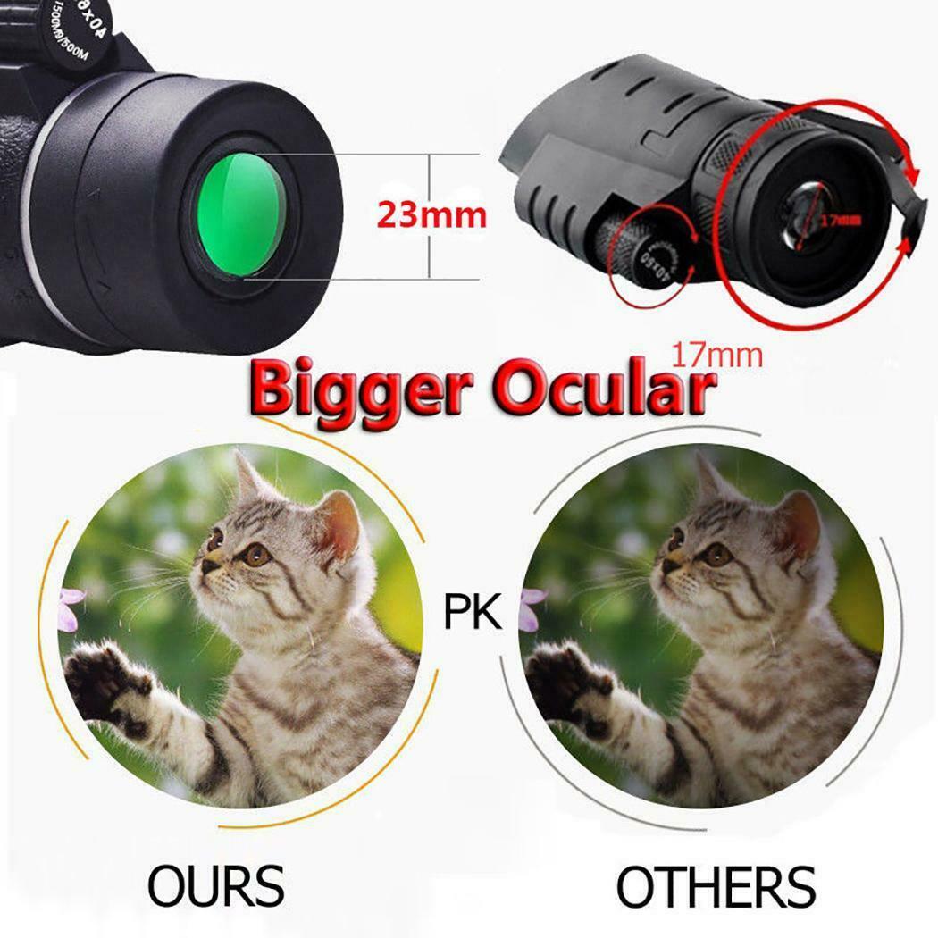 Monocular iPhone TeleLens