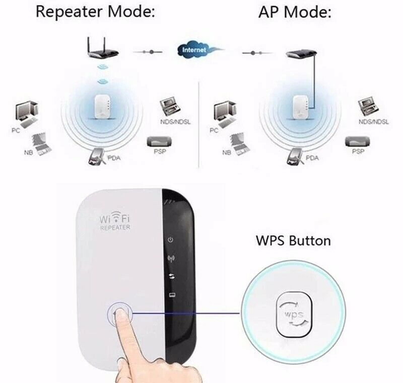 Wifi Internet Booster